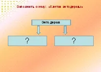 Урок -Прісноводна гідра гідра