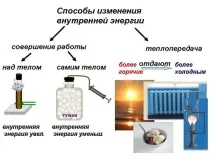 вътрешната