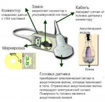 медицинско