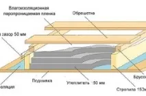 правила