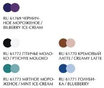 Косметика BREMANI Тіні для повік з колекції - Метелик - опис, дія, склад колекції