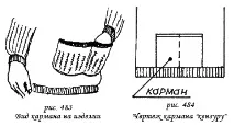 В’язання кишень, КРАЩИЙ САЙТ З В’ЯЗАННЯ кращий