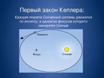 Закони руху Кеплера Кеплера