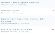 Заробіток в інтернеті без вкладень у Білорусі інтернеті