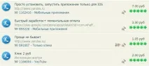 Заробіток в інтернеті без вкладень у Білорусі заробіток