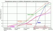 ЗОЛОТО ЗОЛОТО… самородків