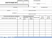 Авансовий звіт при закупівлі продуктів у населення, Організація громадського харчування авансовий
