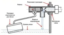 резервоарът