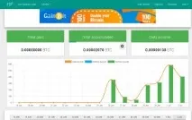 Крипто валютні махінації, ворота майнінгу, розкрутка хмари валютні