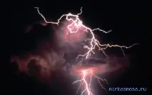 блискавка