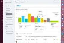 crm-система