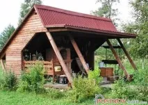 Альтанки з мангалом та барбекю фото барбекю