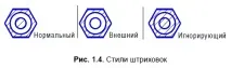КОМПАС-3D для студентів та школярів. Креслення, інформатика, геометрія школярів