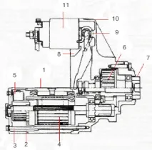 Зняття та встановлення - Ремонт - заміна стартера ISUZU NQR71-NQR75 4HG1T-4HK1T ремонт