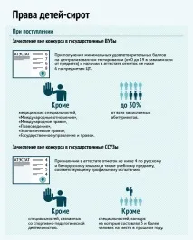 сиріт