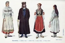 зміст