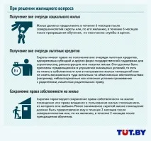 соціальні