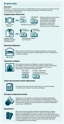 бонуси