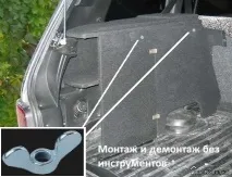 Упорядковуємо багажник Ниви своїми руками упорядковуємо