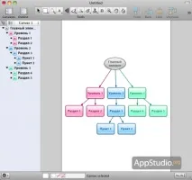OmniGraffle. Майстер схем та діаграм. Частина 2: Практична робота із додатком частина