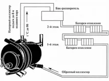своїми