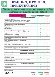 CHECK-UP- діагностика - Набережні Човни, МедПрофі діагностика