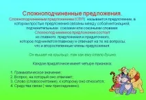 Що таке складнопідрядна пропозиція, приклади таке