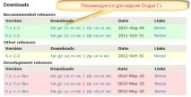 Робимо красиві посилання (Pathauto, Token, Transliteration, Globalredirect), Блог-нотатки юного IT - красиві