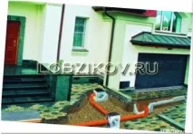 Робимо дощову каналізацію, щоб забезпечити правильний відтік води з ділянки дощову