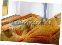 Робимо дощову каналізацію, щоб забезпечити правильний відтік води з ділянки дощову