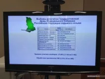 День виборів у Карелії-2016 онлайн-трансляція - 7x7 - Горизонтальна Україна карелії-2016