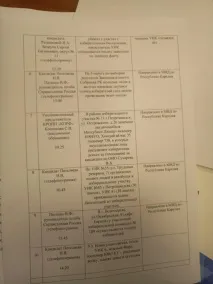 День виборів у Карелії-2016 онлайн-трансляція - 7x7 - Горизонтальна Україна день