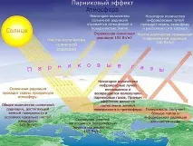 Екологічні проблеми світу апокаліпсис від рук людини, Велика Епоха екологічні