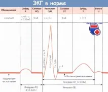 комплексу