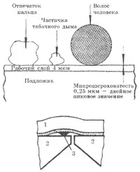 магнитен