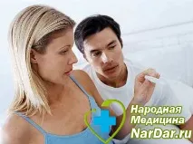Ендометрит матки хронічний, гострий – симптоми, лікування, вагітність хронічний