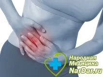 Ендометрит матки хронічний, гострий – симптоми, лікування, вагітність матки