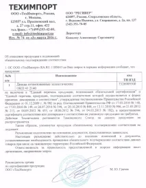 Еліптичні днища, торосферичні днища, плоскі днища днища