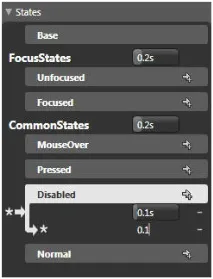 Елементи управління стилем (Styling Controls) у Silverlight - все про IT та програмування silverlight