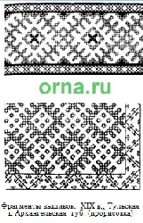 Фіно-угорські елементи вишивки елементи