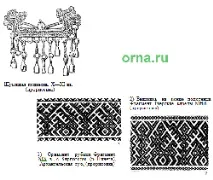 Фіно-угорські елементи вишивки української