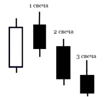 Якщо