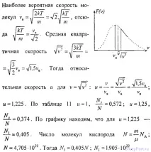 Фізичні основи молекулярно-кінетичної теорії та термодинаміки теорії