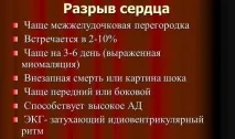 Інфаркт міокарда після