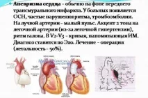 Інфаркт міокарда після