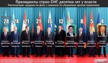 Іслам Карімов помер, хто наступний огляд політичних старців - Політика на наступний