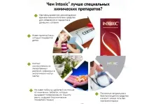 ліків