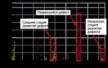 Кабельні лінії лінії