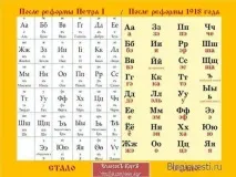 З історії української мови мови