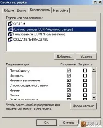 Зміна NTFS прав на папки та файли із командного рядка - dimon page папки